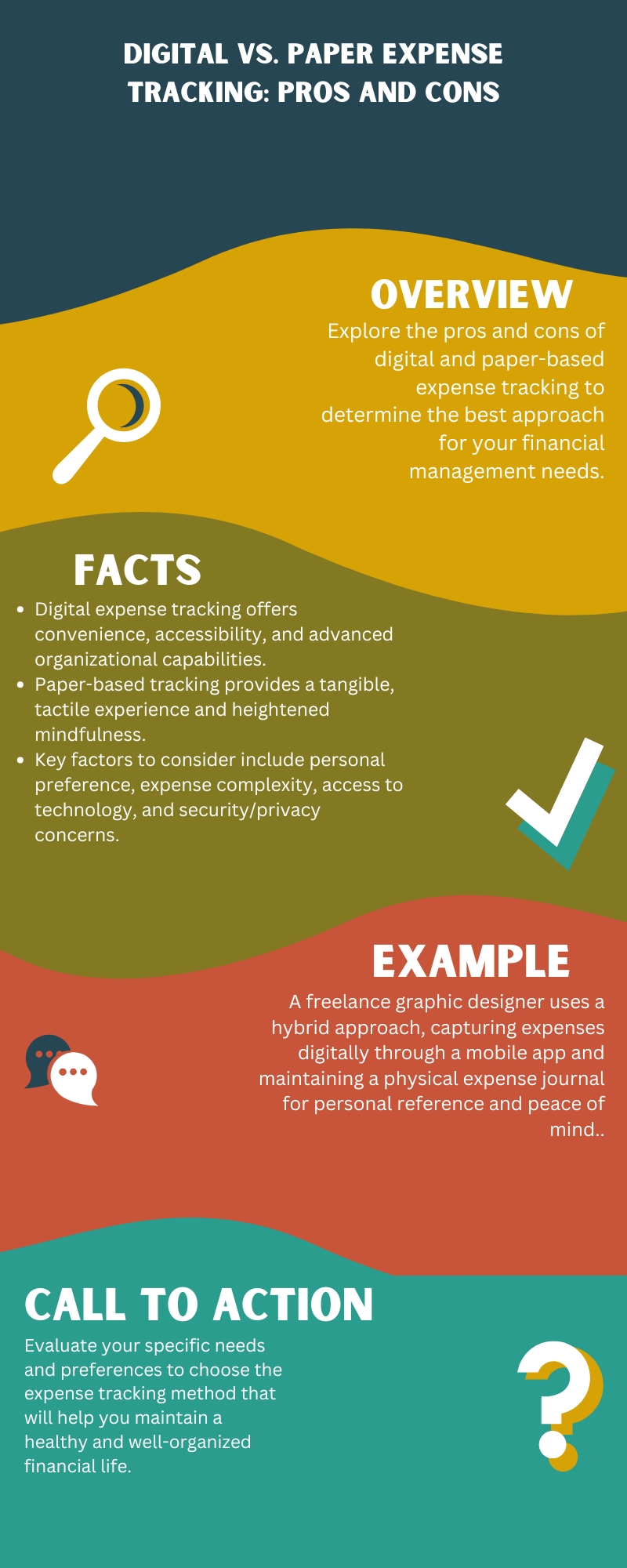 Digital vs. Paper Expense Tracking Pros and Cons Infographic