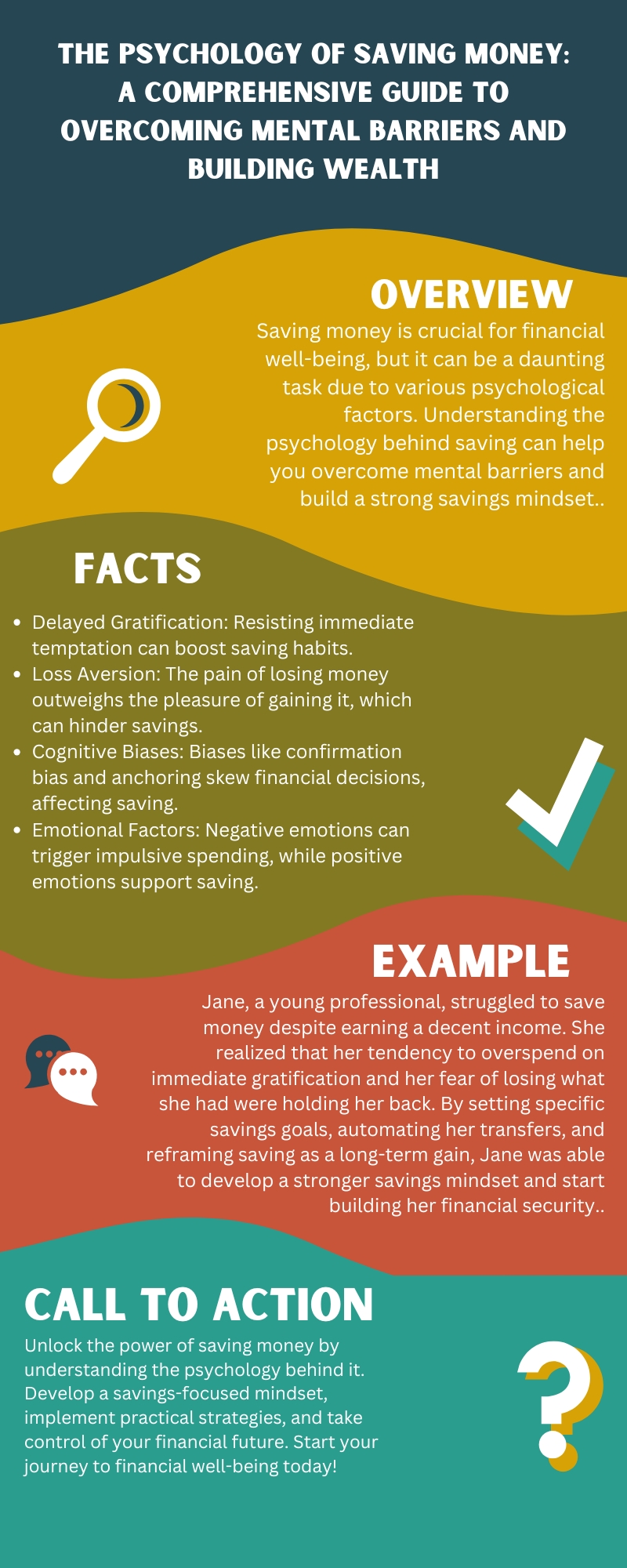 The Psychology of Saving Money A Comprehensive Guide to Overcoming Mental Barriers and Building Wealth Infographic