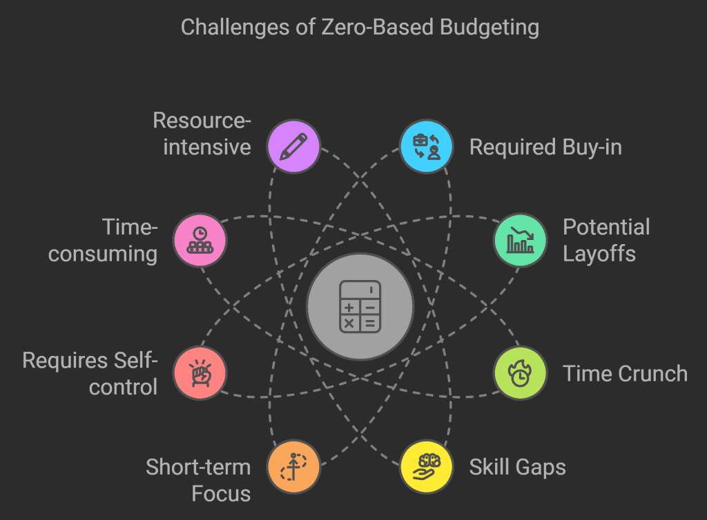 financialliteracy101.xyz