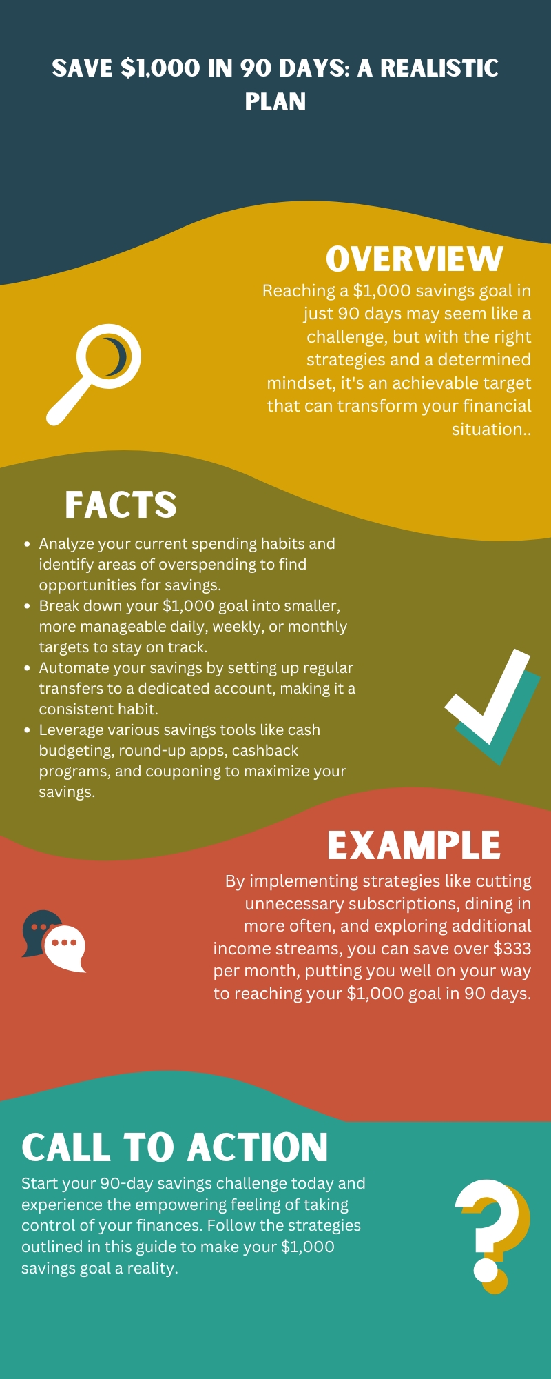 Save $1,000 in 90 Days A Realistic Plan Infographic