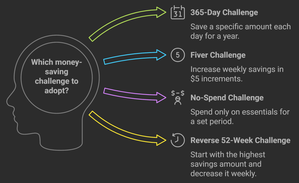 financialliteracy101.xyz